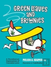 Green Leaves And Brownies