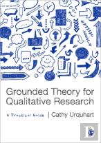 Grounded Theory For Qualitative Research