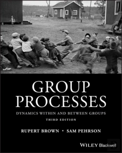 Bertrand.pt - Group Processes