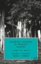 Growth Control In Woody Plants