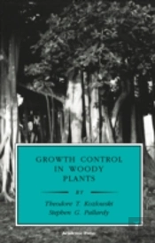 Growth Control In Woody Plants