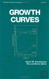 Growth Curves