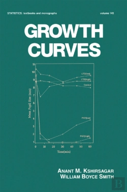 Bertrand.pt - Growth Curves