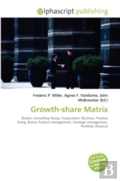 Growth-Share Matrix