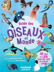 Guide Des Oiseaux Du Monde