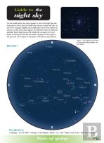 Guide To The Night Sky