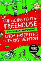 Guide To The Treehouse: Who'S Who And What'S Where?