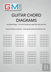 Guitar Chord Diagrams