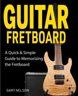 Bertrand.pt - Guitar Fretboard