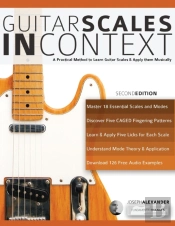 Guitar Scales In Context