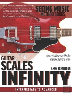 Bertrand.pt - Guitar Scales Infinity