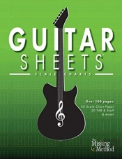 Guitar Sheets Scale Chart Paper
