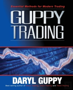 Bertrand.pt - Guppy Trading