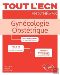 Bertrand.pt - Gynécologie - Obstétrique