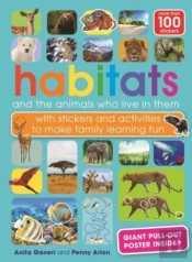 Habitats And The Animals Who Live In Them