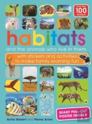 Habitats And The Animals Who Live In Them