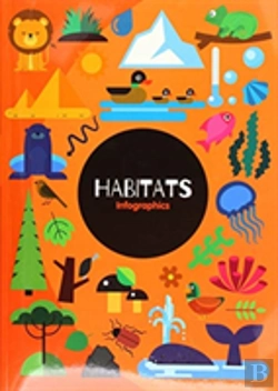 Bertrand.pt - Habitats