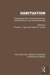 Habituation