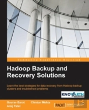 Hadoop Backup And Recovery Solutions
