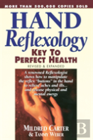 Hand Reflexology