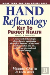 Hand Reflexology