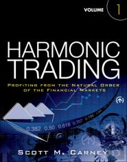 Harmonic Trading