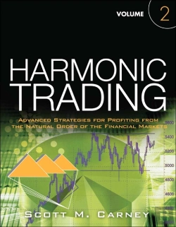 Bertrand.pt - Harmonic Trading