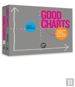 Bertrand.pt - Harvard Business Review Good Charts Collection