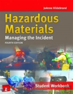 Bertrand.pt - Hazmat Mang The Incident St Wkbk