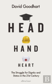 Head Hand Heart