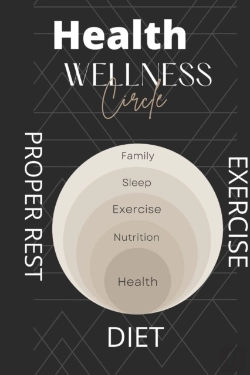 Bertrand.pt - Health Wellness Exercise  Proper Rest Di