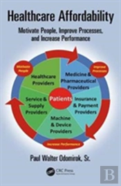 Healthcare Affordability