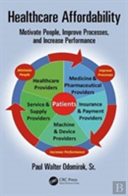 Bertrand.pt - Healthcare Affordability