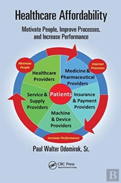 Bertrand.pt - Healthcare Affordability