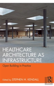 Healthcare Architecture As Infrastructure