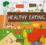 Healthy Eating