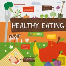 Healthy Eating