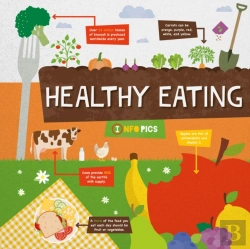 Bertrand.pt - Healthy Eating