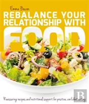 Healthy Mind Body And Bowl