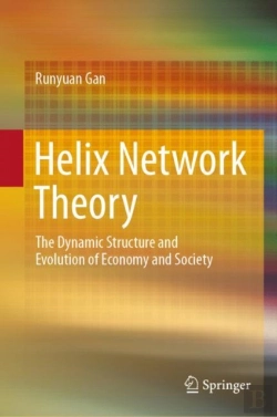 Bertrand.pt - Helix Network Theory