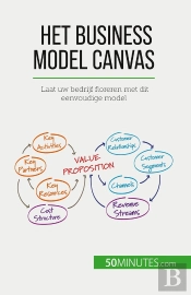 Het Business Model Canvas : Laat Uw Bedrijf Floreren Met Dit Eenvoudige Model