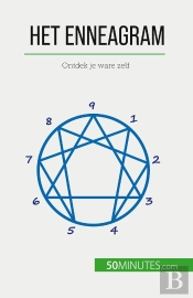 Het Enneagram : Ontdek Je Ware Zelf