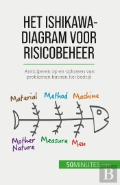 Het Ishikawa-Diagram Voor Risicobeheer : Anticiperen Op En Oplossen Van Problemen Binnen Het Bedrijf