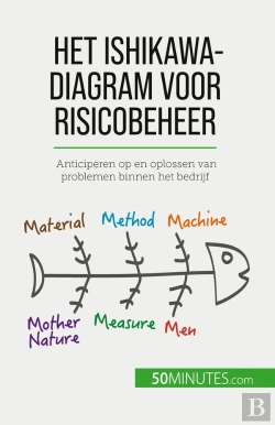 Bertrand.pt - Het Ishikawa-Diagram Voor Risicobeheer : Anticiperen Op En Oplossen Van Problemen Binnen Het Bedrijf