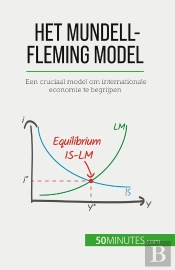 Het Mundell-Fleming Model : Een Cruciaal Model Om Internationale Economie Te Begrijpen