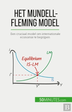 Bertrand.pt - Het Mundell-Fleming Model : Een Cruciaal Model Om Internationale Economie Te Begrijpen
