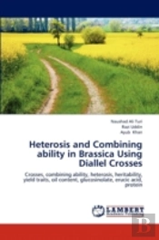 Heterosis And Combining Ability In Brass