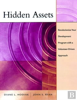Bertrand.pt - Hidden Assets