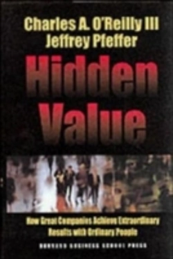 Bertrand.pt - Hidden Value