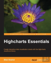 Highcharts Essentials